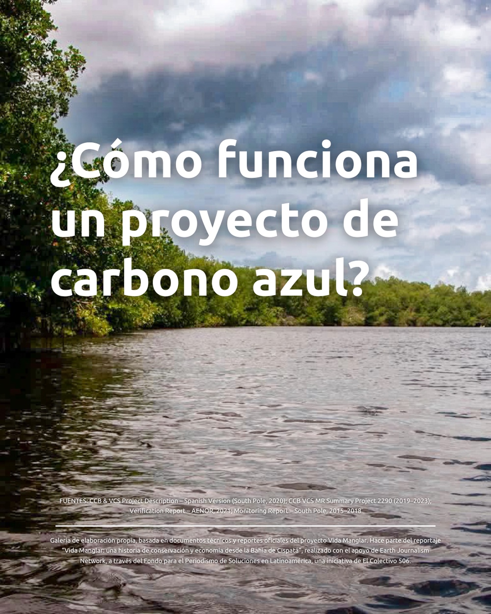 Slide 1 infografía 2